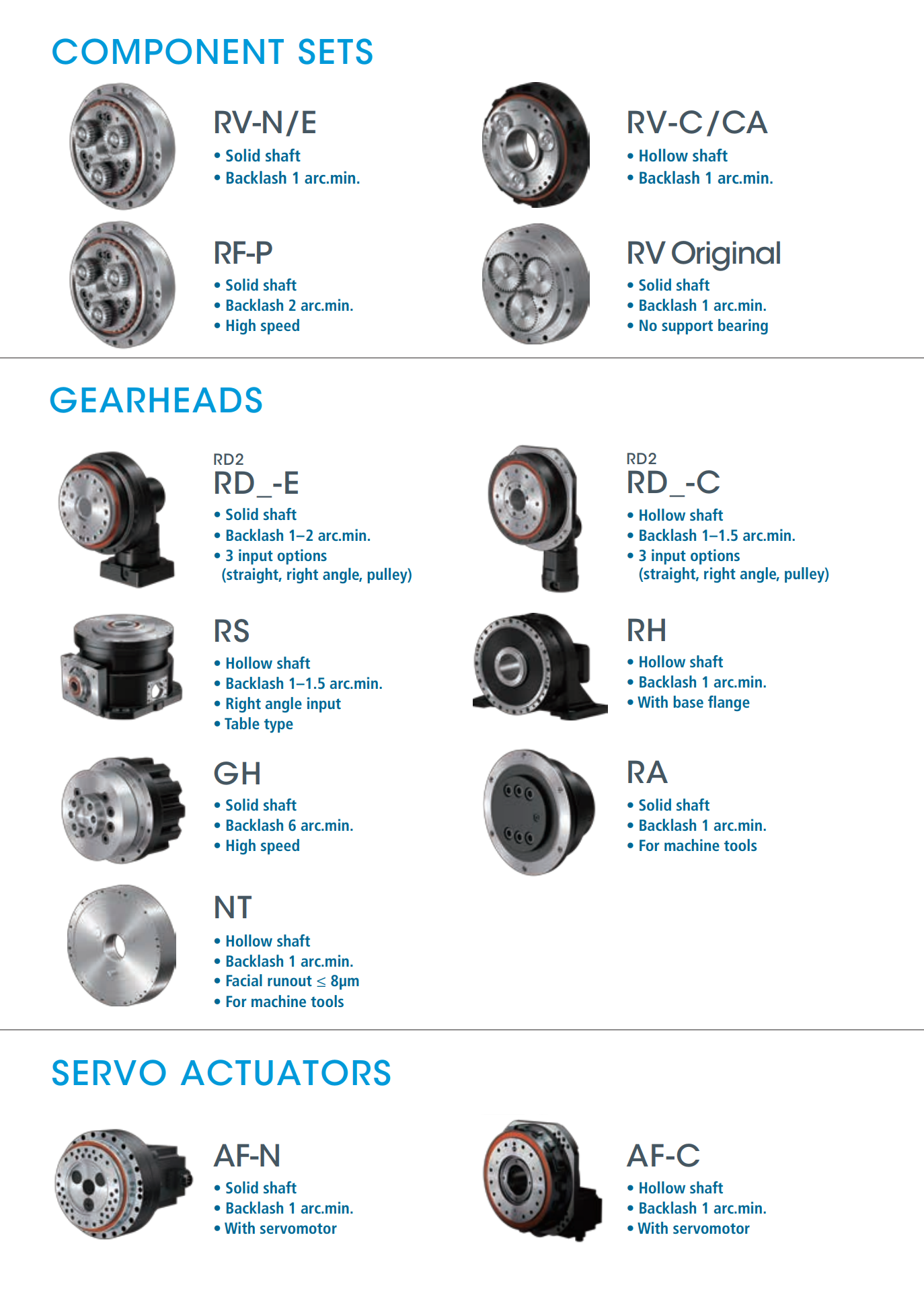 Robot RV Reduction Gear Cycloidal Speed Reducer As Japan Nabtesco RV RV ...